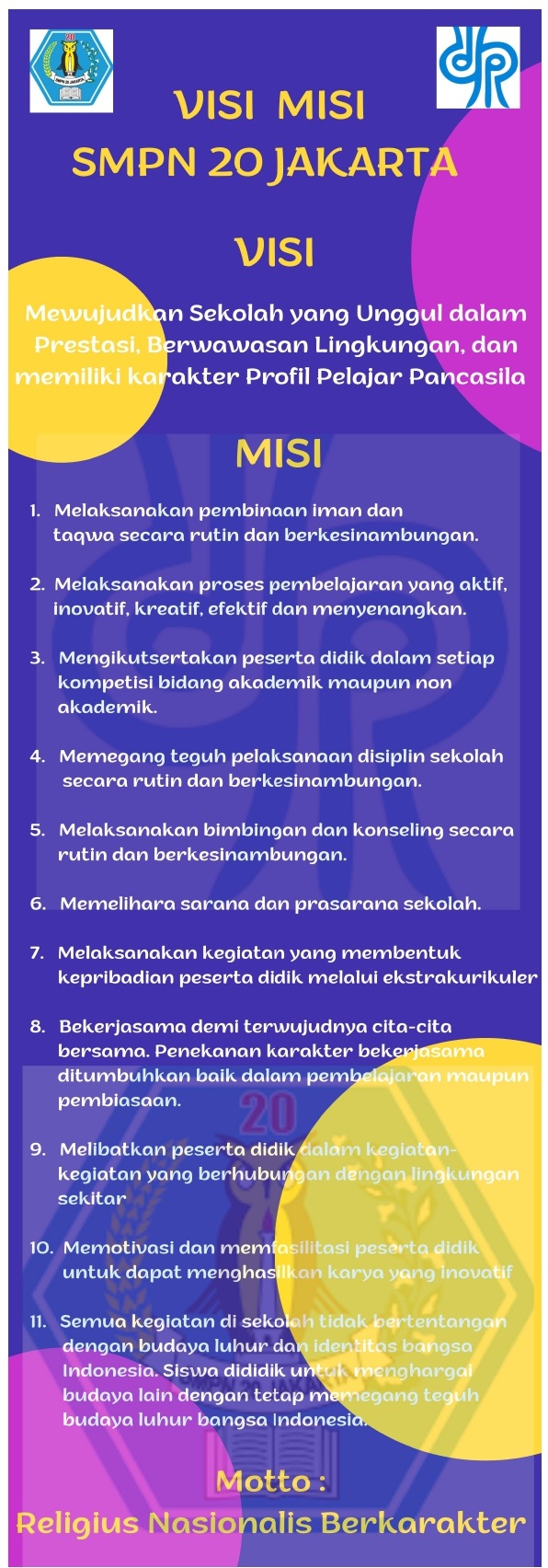 Visi dan Misi